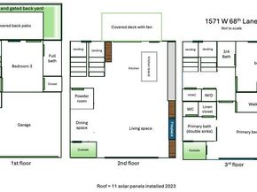 1571 W 68th Lane, Denver CO 80221