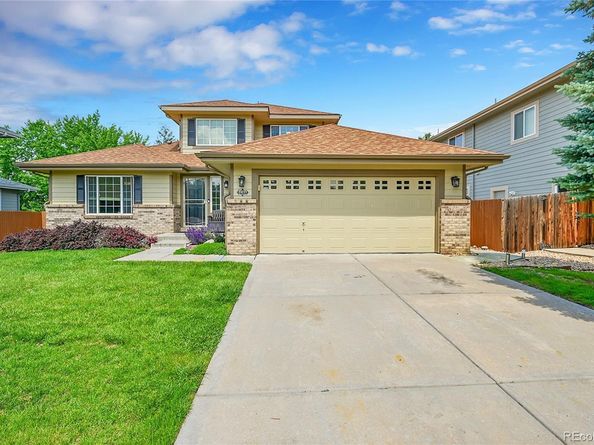 2631 S Flanders Court, Aurora CO 80013