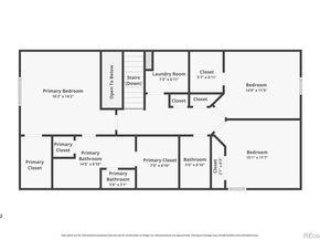 1578 Sepia Avenue, Longmont CO 80501