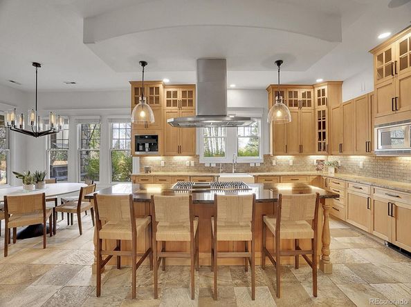 1075 E Oxford Lane, Cherry Hills Village CO 80113