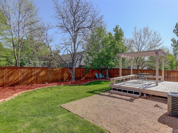 291 W Sycamore Lane, Louisville CO 80027