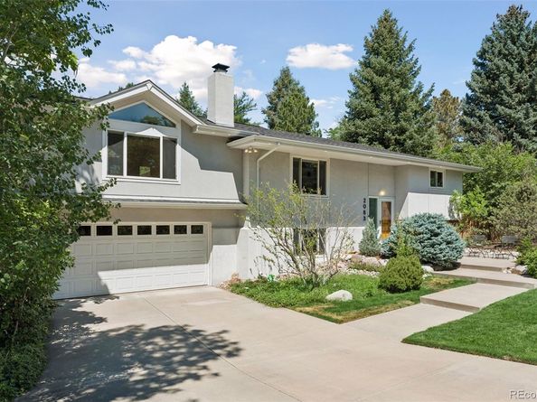 2083 S Alton Way, Denver CO 80231