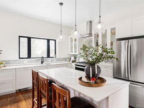 1727 Dahlia Street, Denver CO 80220