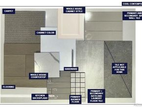 2518 Emiline Way, Superior CO 80027