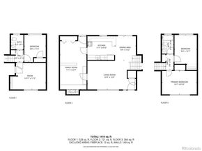 1014 Sable Boulevard, Aurora CO 80011