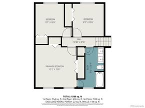 1800 S Mobile Street, Aurora CO 80017