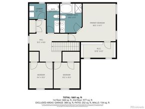 1949 W 52nd Place, Denver CO 80221