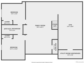 4960 S Lipan Drive, Englewood CO 80110