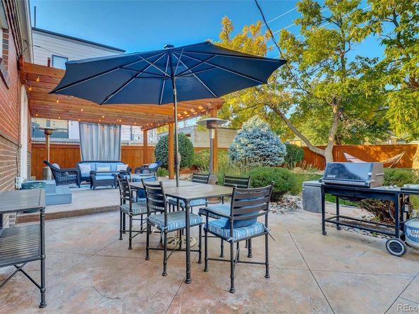 1337 Jersey Street, Denver CO 80220