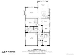 4415 S Johnson Court, Littleton CO 80123