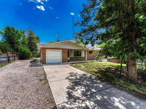8350 S Ammons Street, Littleton CO 80128
