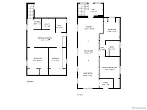 3127 N Josephine Street, Denver CO 80205
