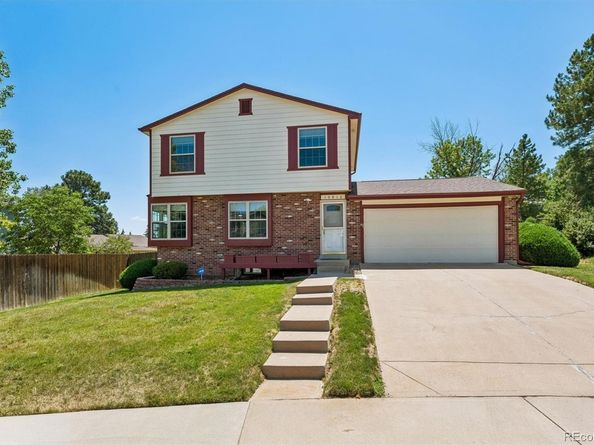10812 W Powers Place, Littleton CO 80127