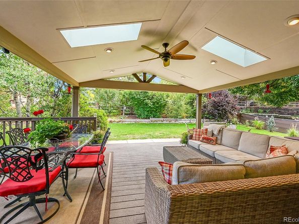 7797 S Willow Way, Centennial CO 80112