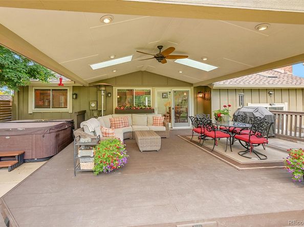 7797 S Willow Way, Centennial CO 80112