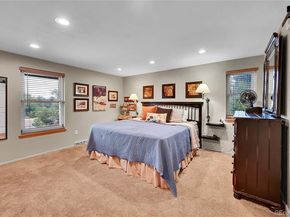 7797 S Willow Way, Centennial CO 80112