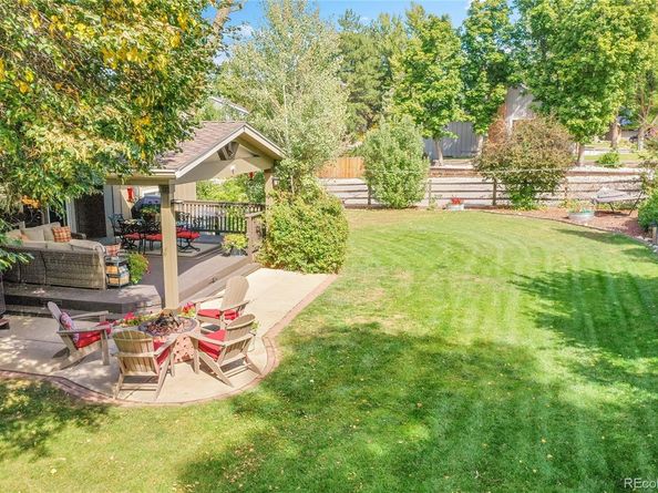 7797 S Willow Way, Centennial CO 80112