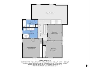 7797 S Willow Way, Centennial CO 80112