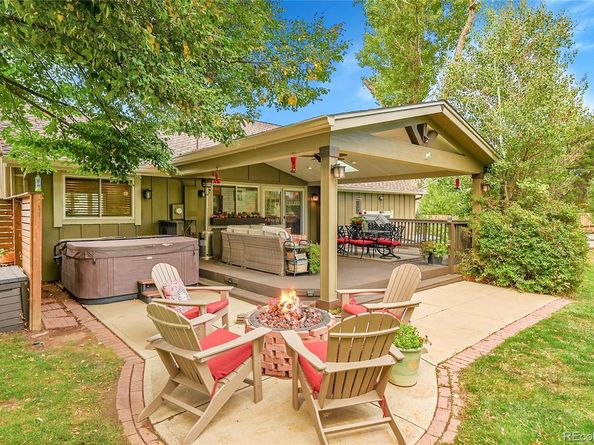 7797 S Willow Way, Centennial CO 80112