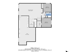 1845 S Jay Way, Lakewood CO 80232