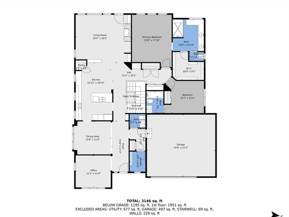 1845 S Jay Way, Lakewood CO 80232