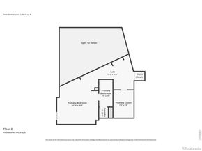 1050 Cherokee Street 401, Denver CO 80204