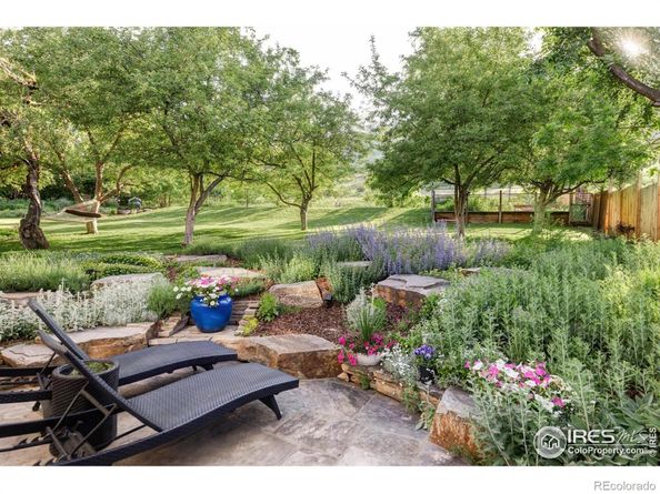3421 4th Street, Boulder CO 80304
