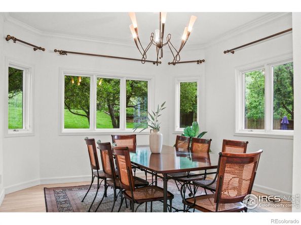 3421 4th Street, Boulder CO 80304