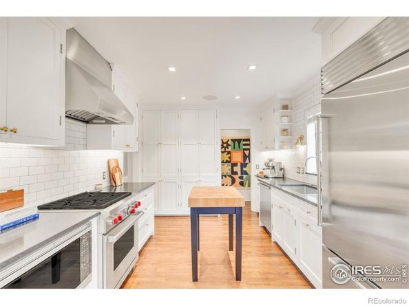 1226 Dexter Street, Denver CO 80220