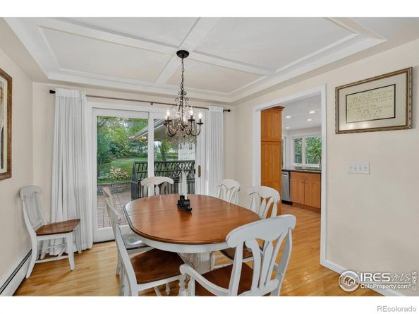 1875 Lehigh Street, Boulder CO 80305