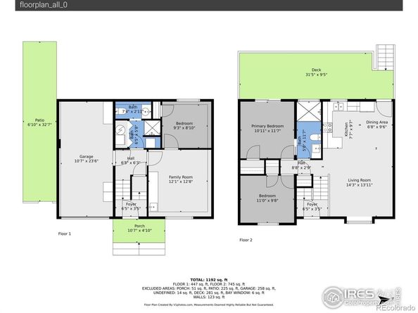 2155 Hackberry Circle, Longmont CO 80501