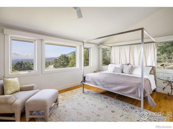 230 Cactus Court, Boulder CO 80304