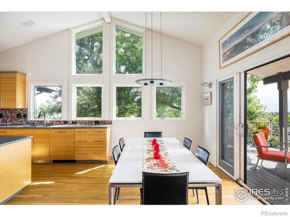 230 Cactus Court, Boulder CO 80304