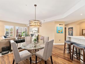 975 N Lincoln Street 5A, Denver CO 80203