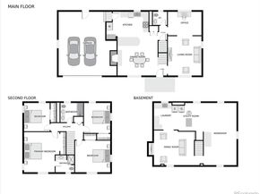 6230 W Fairview Avenue, Littleton CO 80128
