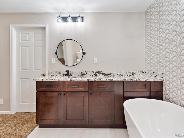 6381 S Hudson Street, Centennial CO 80121