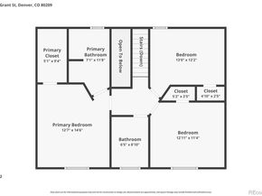 164 S Grant Street, Denver CO 80209