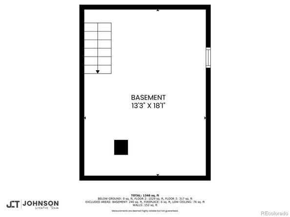 515 S Washington Street, Denver CO 80209