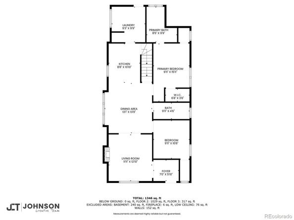 515 S Washington Street, Denver CO 80209