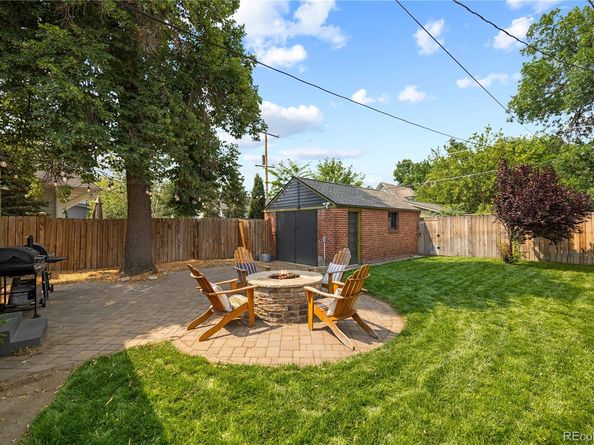 515 S Washington Street, Denver CO 80209