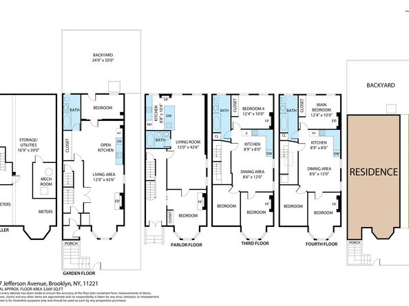 697 Jefferson Avenue, Brooklyn NY 11221