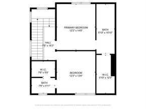 2703  Kimsey Drive  101, Dallas Texas 75235