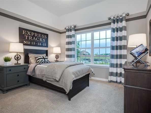 11149  Abbotsbury Road , Fort Worth Texas 76052