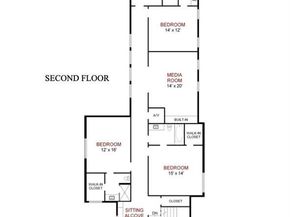 5000 W Hanover Avenue , Dallas Texas 75209
