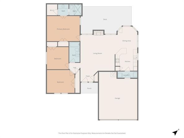 1405  Glenwillow Drive , Arlington Texas 76018