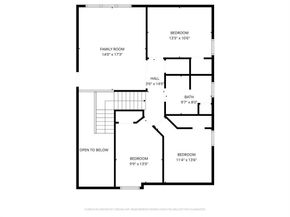 3220  Serpis  , Grand Prairie Texas 75054