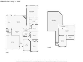 3421  Kirkfield Court , The Colony Texas 75056