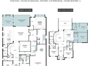 610  Apogee Drive , Prosper Texas 75078