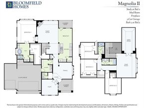 2401  Rileigh Lane , Mansfield Texas 76063