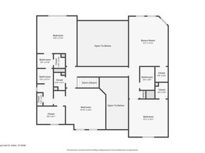1622  Spring Creek Drive , Keller Texas 76248
